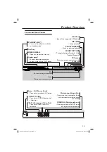 Preview for 15 page of Philips DivX Ultra DVP5166K User Manual