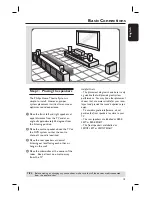 Preview for 13 page of Philips DivX Ultra HTS3101 User Manual