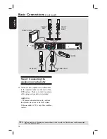 Preview for 14 page of Philips DivX Ultra HTS3320 User Manual