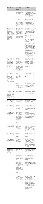 Preview for 9 page of Philips DL8765 Manual