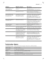 Preview for 31 page of Philips DL8780 User Manual