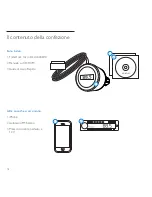 Preview for 76 page of Philips DLA 44000 User Manual