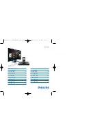 Preview for 1 page of Philips DLA99901 User Manual