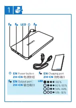 Предварительный просмотр 2 страницы Philips DLP6100V User Manual