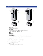 Предварительный просмотр 11 страницы Philips DMVC1300K Instructions For Use Manual