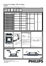 Philips DN027B Mounting Instruction preview