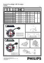 Philips DN028B Series Mounting Instruction preview