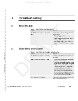 Preview for 63 page of Philips DoseAware Instructions For Use Manual