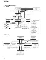 Preview for 4 page of Philips DP-IF8000 Service Manual