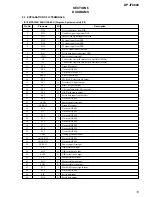 Preview for 13 page of Philips DP-IF8000 Service Manual