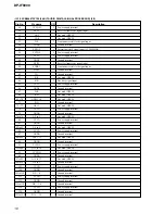 Preview for 16 page of Philips DP-IF8000 Service Manual