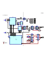 Preview for 19 page of Philips DP-IF8000 Service Manual