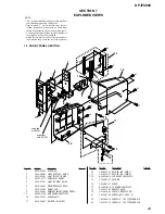 Preview for 29 page of Philips DP-IF8000 Service Manual