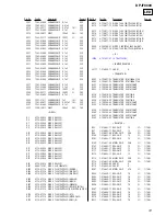 Preview for 31 page of Philips DP-IF8000 Service Manual