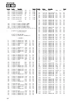 Preview for 32 page of Philips DP-IF8000 Service Manual