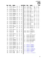 Preview for 33 page of Philips DP-IF8000 Service Manual