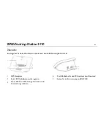 Предварительный просмотр 5 страницы Philips DPM-Docking-Station 9110 User Manual