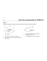 Предварительный просмотр 8 страницы Philips DPM-Docking-Station 9110 User Manual