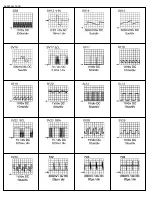 Предварительный просмотр 111 страницы Philips DPTV305 User Manual