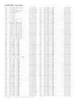 Предварительный просмотр 272 страницы Philips DPTV305 User Manual