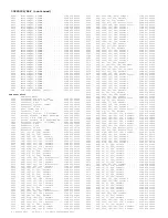 Предварительный просмотр 463 страницы Philips DPTV305 User Manual