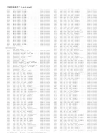 Предварительный просмотр 518 страницы Philips DPTV305 User Manual