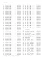 Предварительный просмотр 537 страницы Philips DPTV305 User Manual