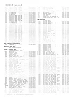 Предварительный просмотр 589 страницы Philips DPTV305 User Manual