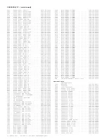 Предварительный просмотр 613 страницы Philips DPTV305 User Manual