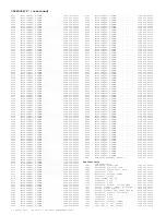 Предварительный просмотр 617 страницы Philips DPTV305 User Manual