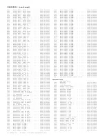 Предварительный просмотр 634 страницы Philips DPTV305 User Manual