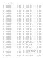 Предварительный просмотр 638 страницы Philips DPTV305 User Manual