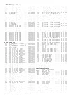 Предварительный просмотр 651 страницы Philips DPTV305 User Manual