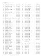 Предварительный просмотр 654 страницы Philips DPTV305 User Manual