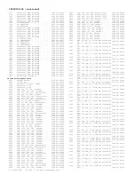 Предварительный просмотр 672 страницы Philips DPTV305 User Manual