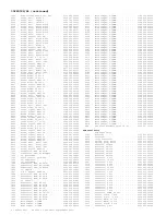 Предварительный просмотр 676 страницы Philips DPTV305 User Manual