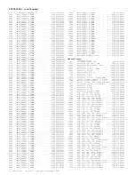 Предварительный просмотр 703 страницы Philips DPTV305 User Manual