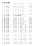 Предварительный просмотр 726 страницы Philips DPTV305 User Manual