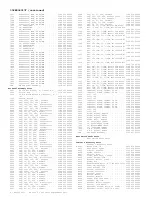 Предварительный просмотр 740 страницы Philips DPTV305 User Manual