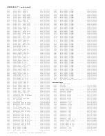 Предварительный просмотр 867 страницы Philips DPTV305 User Manual