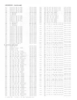 Предварительный просмотр 884 страницы Philips DPTV305 User Manual