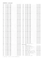 Предварительный просмотр 892 страницы Philips DPTV305 User Manual