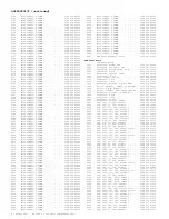 Предварительный просмотр 935 страницы Philips DPTV305 User Manual