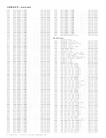 Предварительный просмотр 1025 страницы Philips DPTV305 User Manual