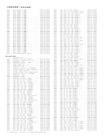 Предварительный просмотр 1121 страницы Philips DPTV305 User Manual