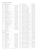 Предварительный просмотр 1304 страницы Philips DPTV305 User Manual