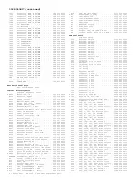 Предварительный просмотр 1362 страницы Philips DPTV305 User Manual