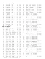 Предварительный просмотр 1573 страницы Philips DPTV305 User Manual