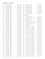 Предварительный просмотр 1582 страницы Philips DPTV305 User Manual