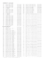 Предварительный просмотр 1676 страницы Philips DPTV305 User Manual